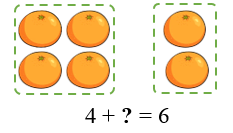 b) Số thích hợp điền vào dấu hỏi chấm (?) là:  (ảnh 1)