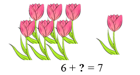 c) Số thích hợp điền vào dấu ? là: A. 2 B. 3 C. 1 D. 4 (ảnh 1)