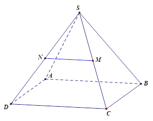 Cho hình chóp S.ABCD, có đáy là hình bình hành. Gọi M là trung điểm của cạnh SC, N là trung điểm của SD. Khi đó hai đường thẳng AB và MN là hai đường thẳng (ảnh 1)
