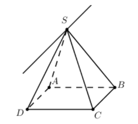 Cho hình chóp S.ABCD đáy ABCD là hình bình hành (ảnh 1)