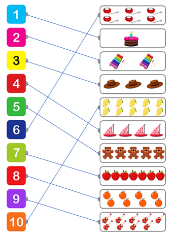 Nối hình với số (ảnh 2)