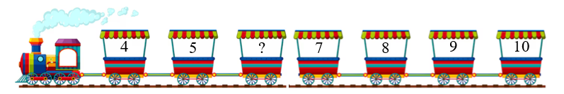 d) Số?    	A. 9	B.8	C. 7	D. 6 (ảnh 1)