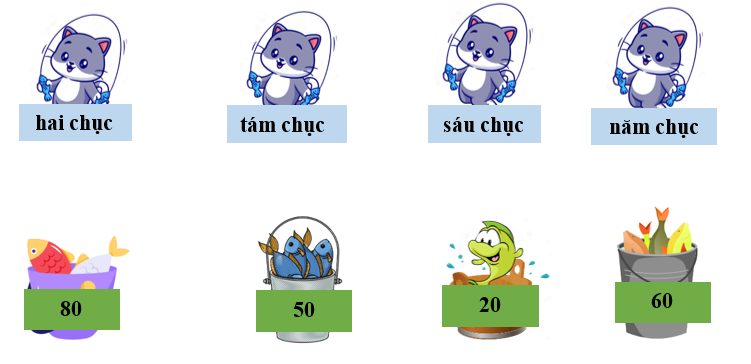 Mèo đi câu cá: (ảnh 1)