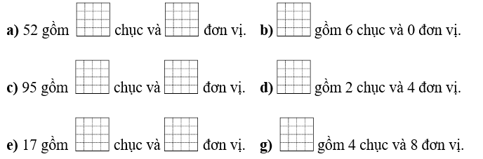 Số?  a) 52 gồm  1 chục và 1 đơn vị.	b) 1 gồm 6 chục và 0 đơn vị. (ảnh 1)