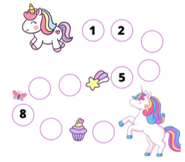 Điền số thích hợp  (ảnh 1)