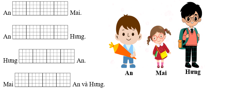 Điền từ “thấp hơn”, “cao hơn” vào ô trống. (ảnh 1)