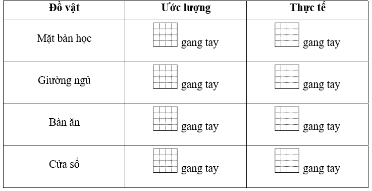 Em hãy ước lượng các đồ vật dưới đây bằng gang tay, rồi đo độ dài thực tế của chúng bằng gang tay: (ảnh 1)