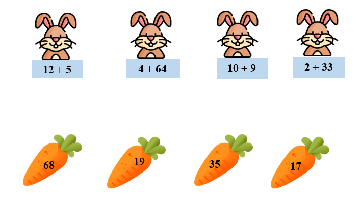 Tính rồi tìm cà rốt cho mỗi chú thỏ (ảnh 1)