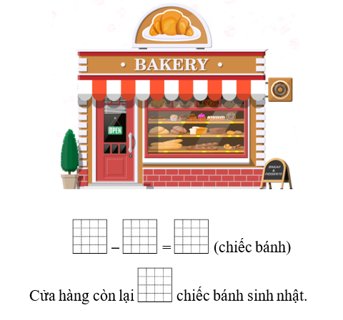 Viết số thích hợp vào ô trống. Cửa hàng có 68 chiếc bánh sinh nhật. Cửa hàng đã (ảnh 1)