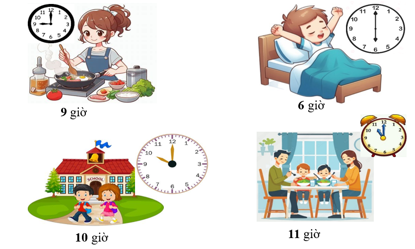 Số? giờ trong ảnh (ảnh 2)