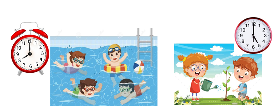 Điền số thích hợp vào ô trống cho các hoạt động dưới đây: (ảnh 2)