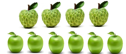 Viết số hoặc phép tính thích hợp: (ảnh 2)