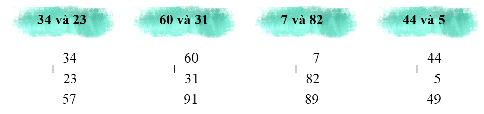 Đặt tính rồi tính tổng, biết các số hạng là: (ảnh 2)