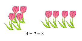 c) Số thích hợp điền vào dấu ? là: (ảnh 1)