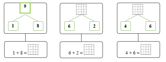 Điền số thích hợp (ảnh 1)