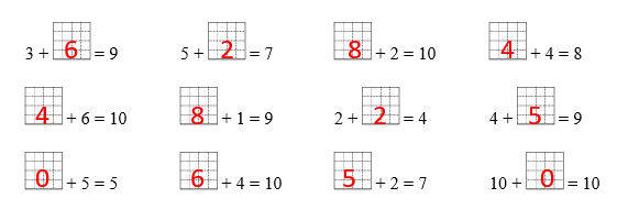 Điền số thích hợp vào ô trống: (ảnh 2)