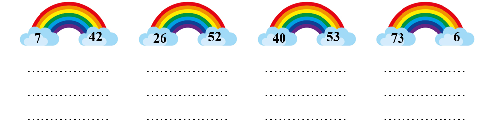 Đặt tính rồi tính tổng, biết các số hạng lần lượt là: (ảnh 1)