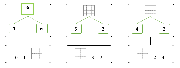 Điền số thích hợp  (ảnh 1)