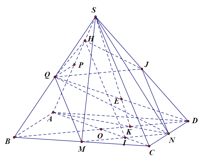 Cho hình chóp S.ABCD có ABCD là hình bình hành. Gọi M,N,P,Q lần lượt là trung điểm của BC,CD,SA,SB. Gọi O = AC  giao BD;MN giao AC = I,AN giao BD = K. (ảnh 1)