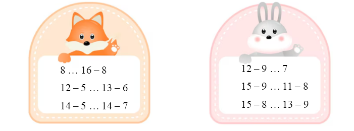 Toán lớp 2 Cánh diều Phép trừ (có nhớ) trong phạm vi 20 (tiếp theo) có đáp án (ảnh 1)