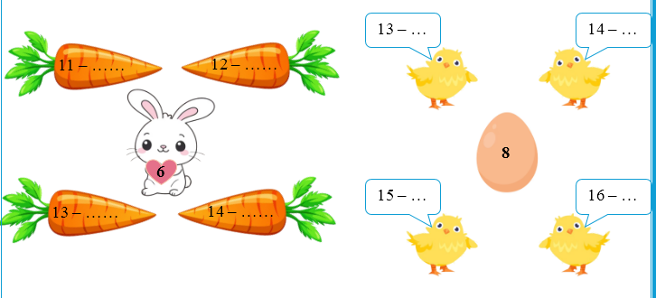 Toán lớp 2 Cánh diều Bảng trừ (có nhớ) trong phạm vi 20 có đáp án số (ảnh 1)