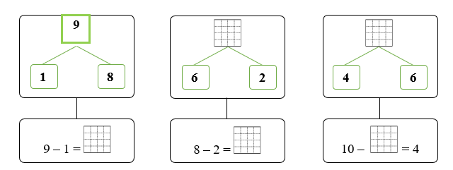 Điền số thích hợp (ảnh 1)