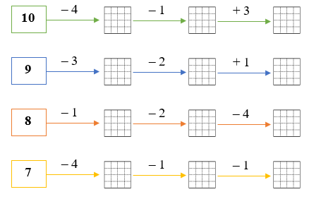 Điền số thích hợp vào ô trống: (ảnh 1)