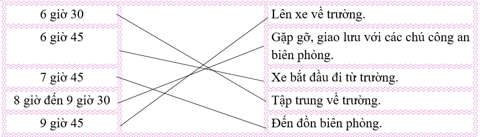 g) Nối thời gian với hoạt động cụ thể: (ảnh 1)