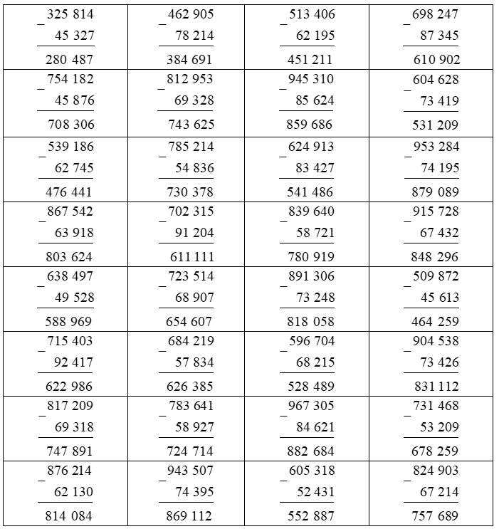 Đặt tính rồi tính 325814 - 45327 = (ảnh 2)