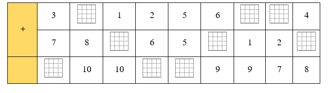 Điền số thích hợp vào ô trống: (ảnh 1)