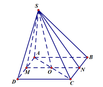 Cho hình chóp S.ABCD có đáy là hình bình hành (ảnh 1)