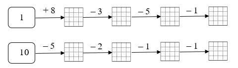 Điền số thích hợp (ảnh 1)