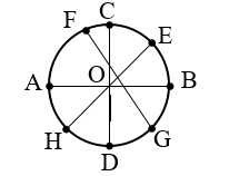 c) Kể tên các bán kính có trong hình tròn dưới đây: (ảnh 1)
