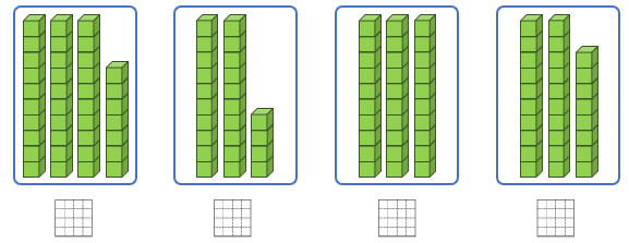 Điền số thích hợp vào ô trống. (ảnh 1)