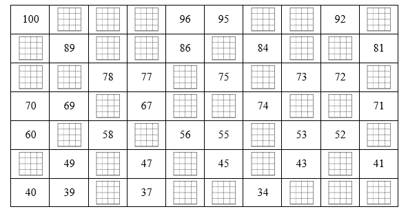 Điền số thích hợp vào ô trống. (ảnh 1)