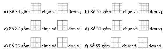 Điền số thích hợp vào ô trống. (ảnh 1)