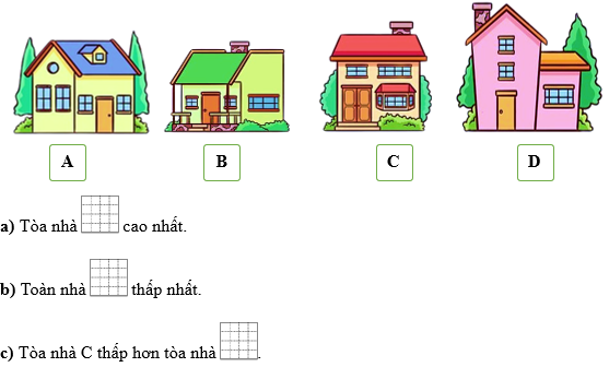 Xem tranh rồi trả lời câu hỏi: (ảnh 1)