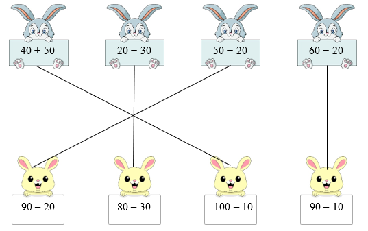 Nối phép tính cùng đáp án (ảnh 2)