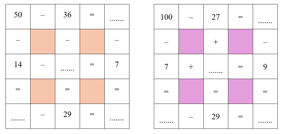 Toán lớp 2 Cánh diều Luyện tập chung 4 có đáp án (ảnh 1)