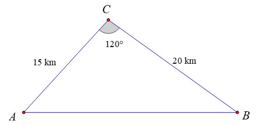 Một ô tô muốn đi từ địa điểm A đến địa điểm B, nhưng giữa A và B là một ngọn núi cao ô tô phải đi thành (ảnh 1)