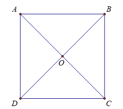 Cho hình vuông \(ABCD\) có tâm \(O\). Mệnh đề nào sau đây đúng? (ảnh 1)