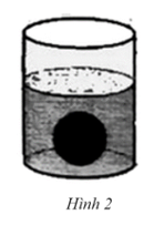 1) Một mảnh đất c&oacute; dạng h&igrave;nh chữ nhật với chu vi bằng (ảnh 2)