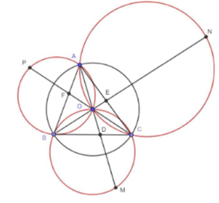 Cho đường tròn (O) bán kính 1. Ba điểm phân biệt A, B, C thay đổi nằm trên đường (ảnh 1)