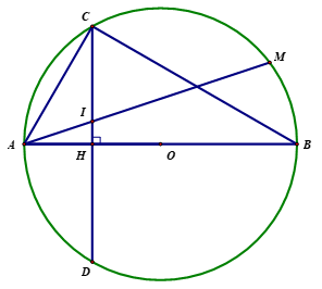 Cho đường tròn tâm \(O\) đường kính \(AB = 2R\). Gọi \(H\) là trung điểm của \(OA\). (ảnh 1)