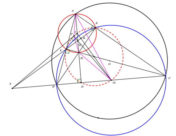 Cho tam giác \(ABC\) có ba góc nhọn ( {AB < AC),\] nội tiếp đường tròn (ảnh 2)