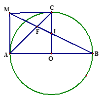 Cho đường tròn \(\left( O \right)\) đường  kính \(AB\) cố định, \(C\) là một điểm chạy trên đường tròn (ảnh 2)