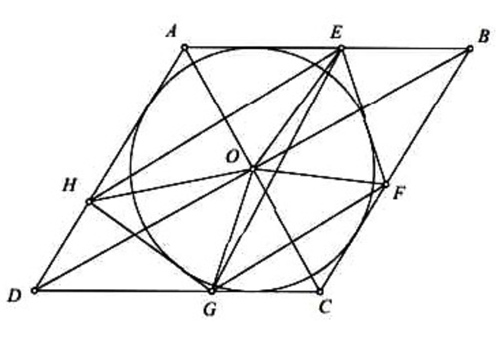 Cho đường tròn tâm O nội tiếp hình thoi ABCD. Gọi E, F, G, H là các điểm lần lượt thuộc các cạnh (ảnh 1)