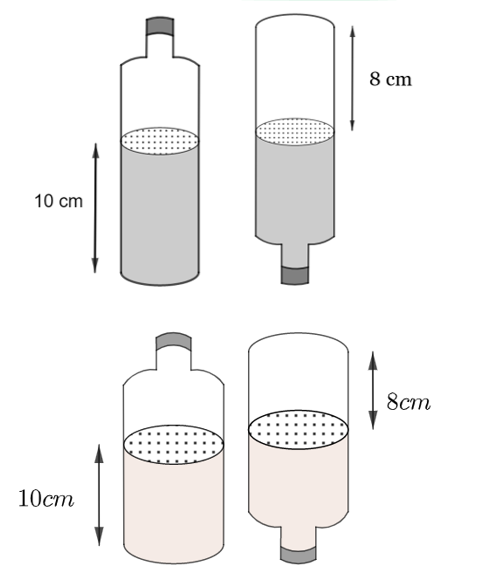 Một cái chai có chứa một lượng nước, phần chứa nước là hình trụ có chiều cao 10 cm, khi lật ngược (ảnh 1)