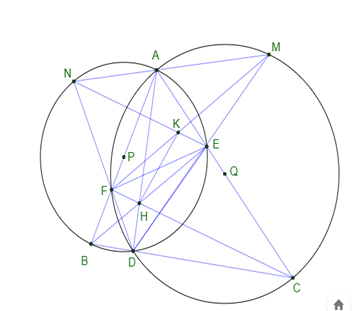 Cho tam giác ABC không cân và có ba góc nhọn. Các đường cao AD, BE, CF cắt nhau (ảnh 3)