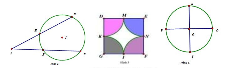 Tam giác STR vuông tại T, đường cao TK (Hình 3). Khẳng định nào sau đây sai? (ảnh 1)